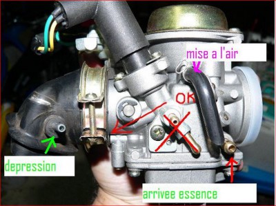 2 - Branchements à la Dépression et d'Arrivée d'essence.JPG