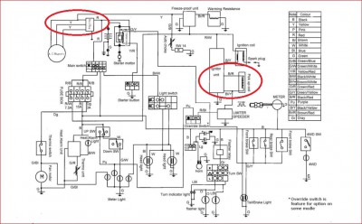 Branchement fils Alternateur et Capteur d'allumage.JPG