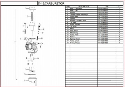 Carburateur quad aeon 180.JPG