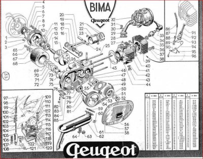 Eclaté d'un moteur BIMA-Peugeot.JPG