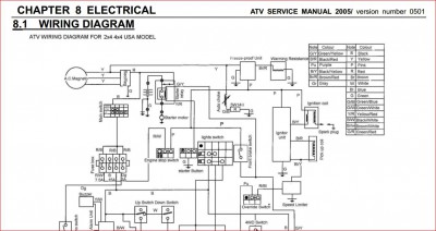 Schéma avec FREEZE PROOF DEVICE.JPG