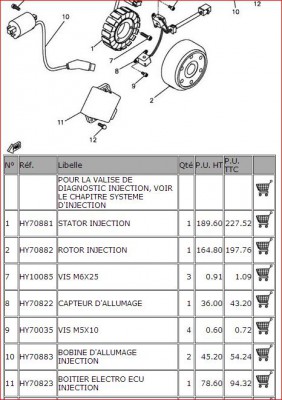 Hytrack prix pièces détachées.JPG