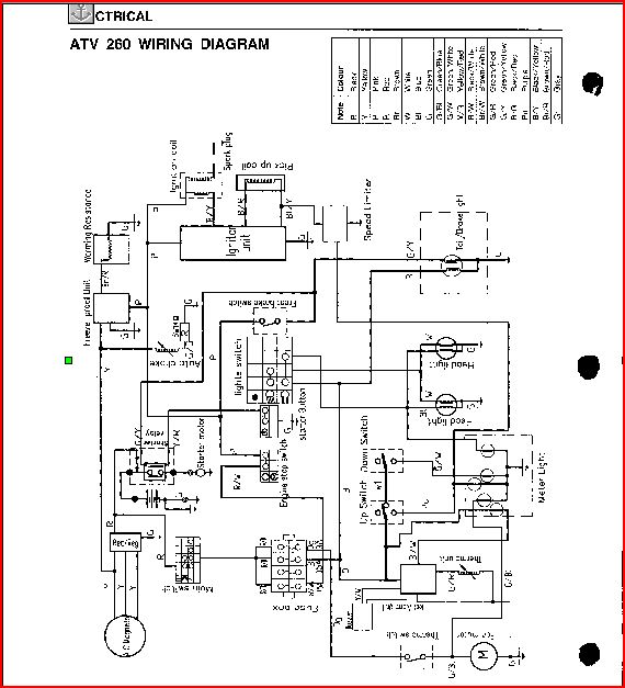 schema electrique.JPG