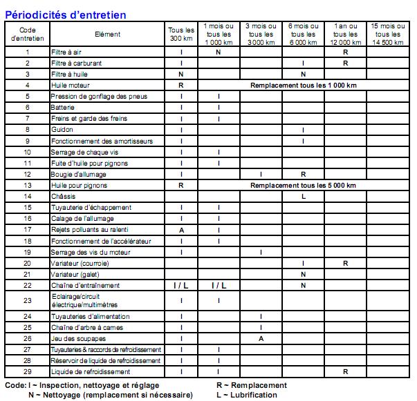 tableau 250 Blade.JPG