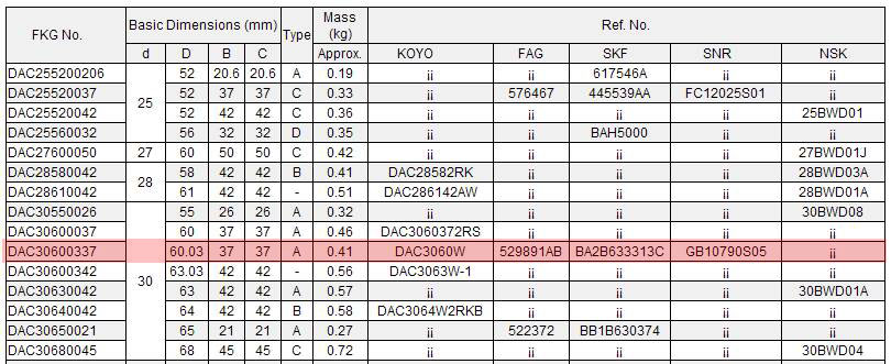 roulement roue arriere outlander 400.jpg