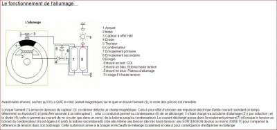Principe d'allumage electronique.JPG