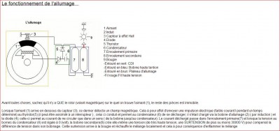 Principe d'allumage electronique.JPG