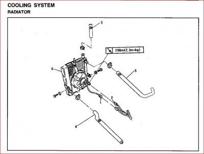 1_Test -Thermostat ventilation.JPG