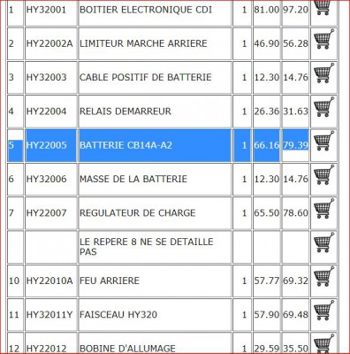 HY22005 BATTERIE CB14A-A2.JPG
