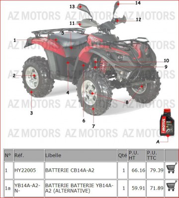 Batterie pour HY420.JPG