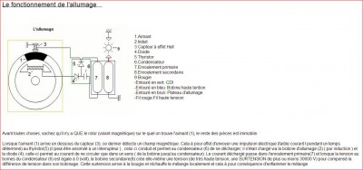 Principe allumage electronique.JPG