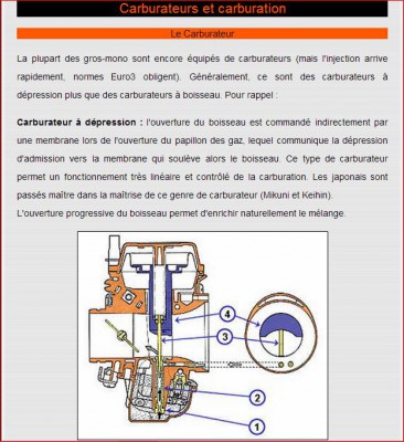 Carburateur à dépression.JPG