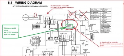Attention résistance avant la mise à la masse !.JPG
