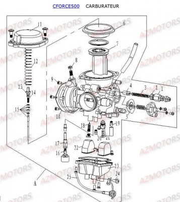 Carburateur CF MOTO.JPG