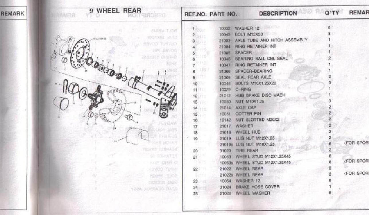 Manuel piéces détachées 001.jpg