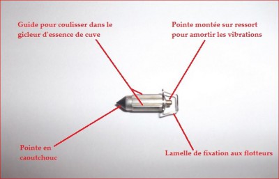 Pointeau / 4 - Détails carburateur.JPG 4 - Détails carburateur.JPG