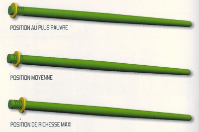 Réglage aiguille carbu.jpg