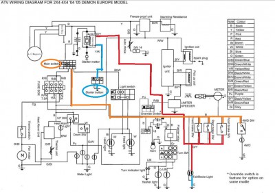 Schéma électrique du circuit de commande démarreur.JPG