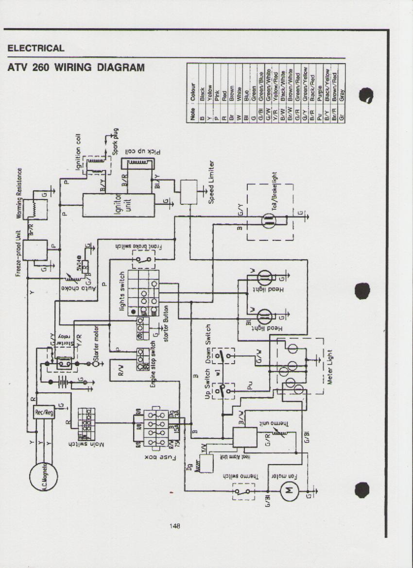 schéma électrique 001.jpg