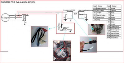 Schéma de principe électrique du Starter Automatique.jpg