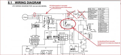 Schéma avec Starter automatique.JPG