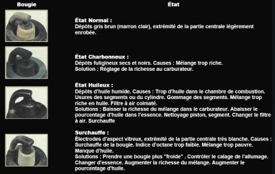 Tableau des couleurs de bougies.JPG