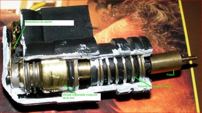 Vue en coupe d'un starter automatique autonome.JPG